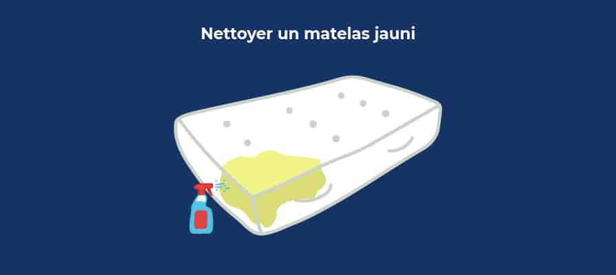 On vous donne toutes nos astuces pour nettoyer vos matelas qui ont jauni