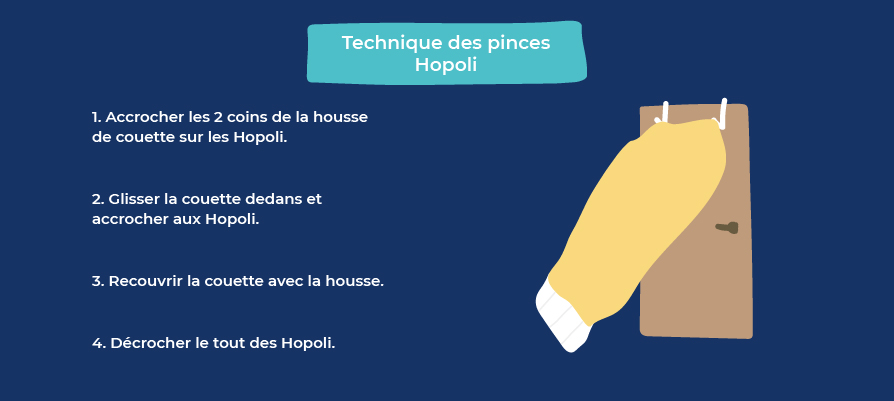 technique des pinces Hopoli