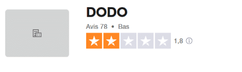 Avis-Dodo